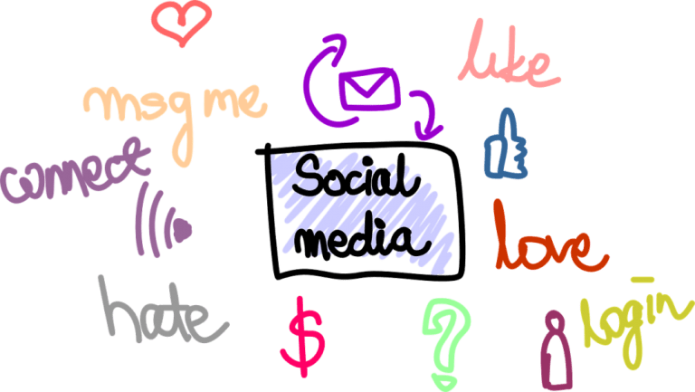 social meida, wymiary grafik na facebooka